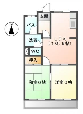diagrams
