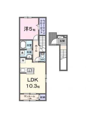 diagrams