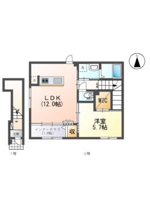 diagrams