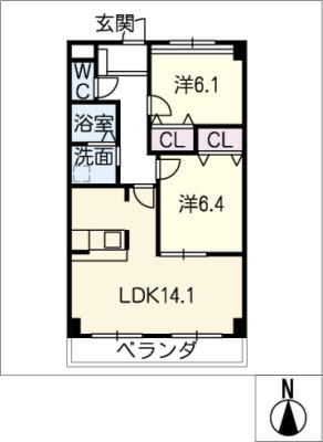 diagrams