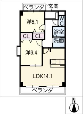 diagrams
