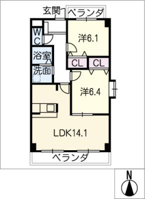 diagrams