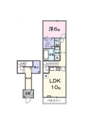 diagrams