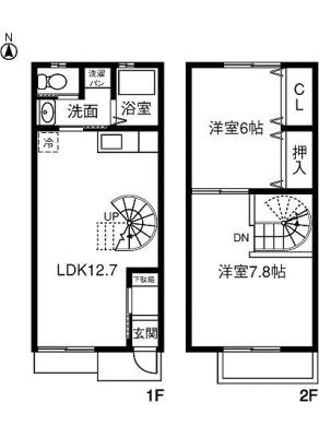 diagrams
