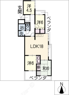 diagrams