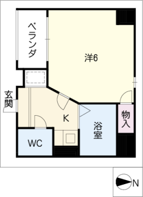 diagrams