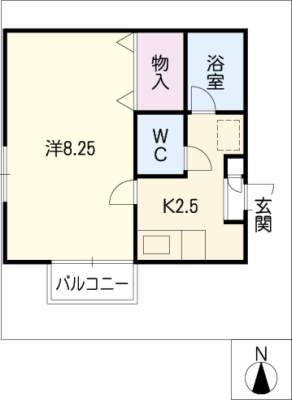 diagrams