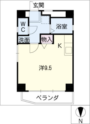 diagrams