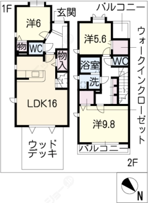 diagrams