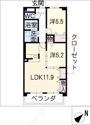 diagrams