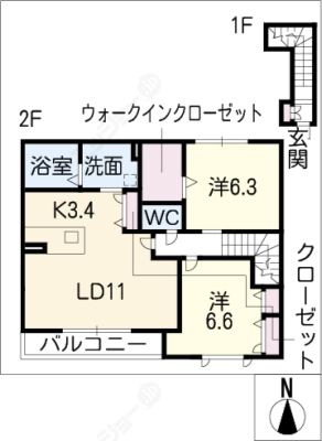 diagrams