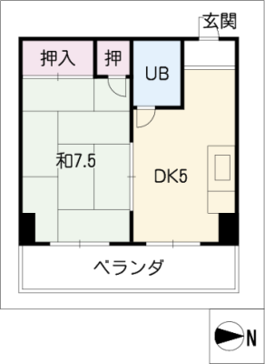diagrams