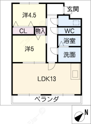 diagrams