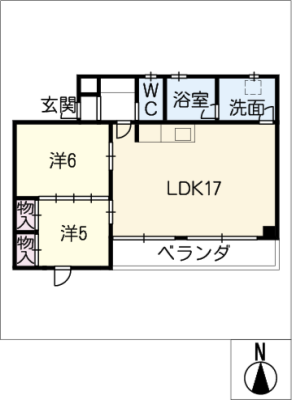 diagrams
