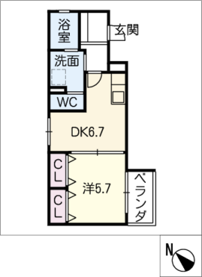 diagrams