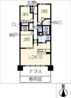 diagrams