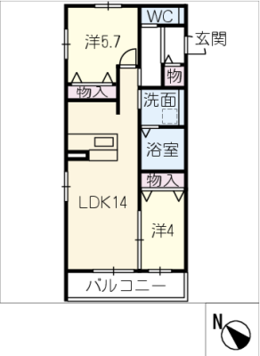 diagrams