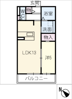 diagrams