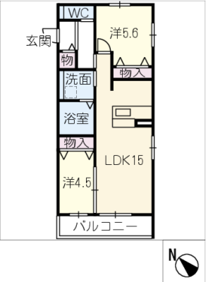 diagrams