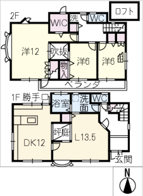 diagrams
