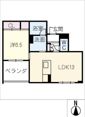 diagrams