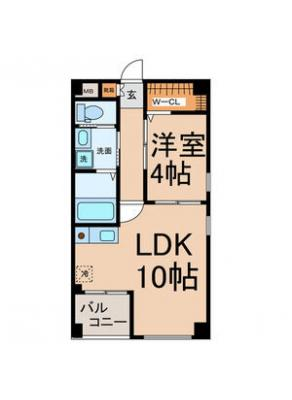 diagrams