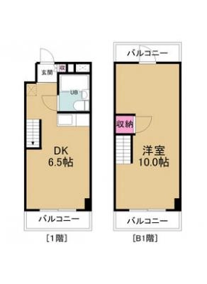 diagrams