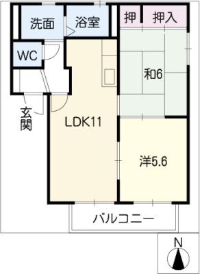 diagrams