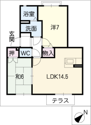 diagrams