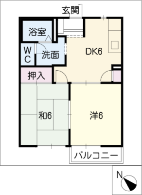diagrams