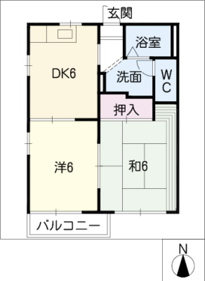 diagrams