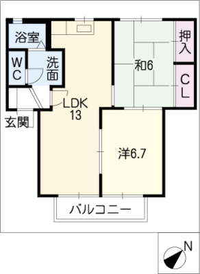 diagrams