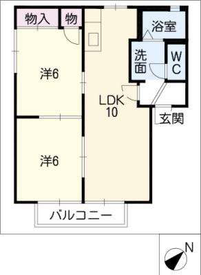 diagrams