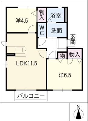 diagrams