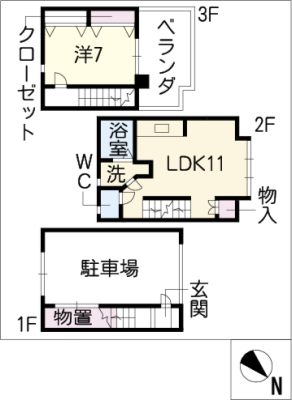 diagrams