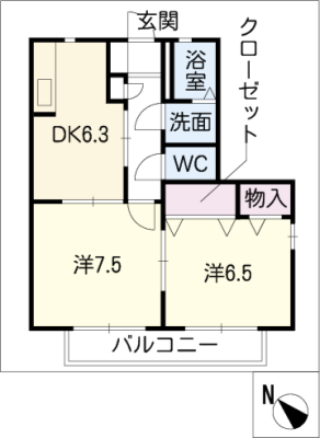 diagrams