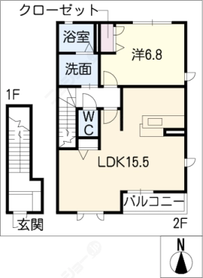 diagrams