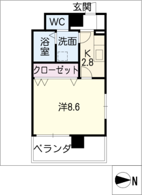 diagrams