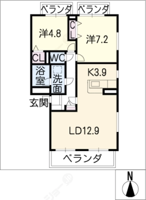 diagrams