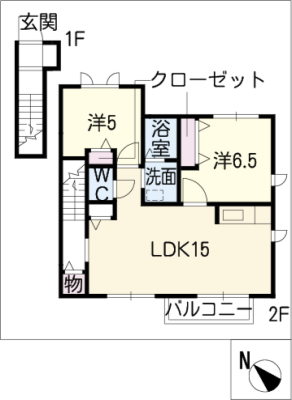 diagrams