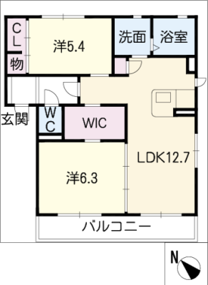 diagrams