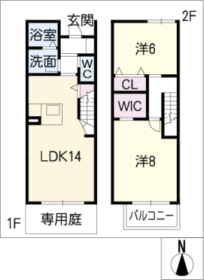 diagrams