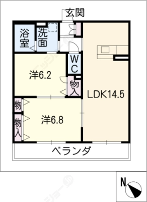 diagrams