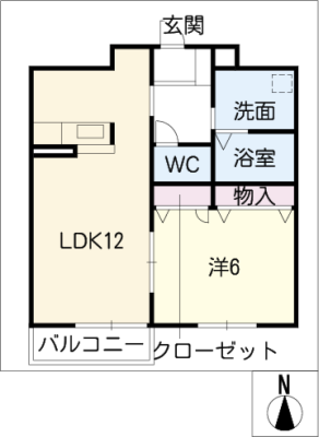 diagrams