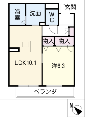 diagrams