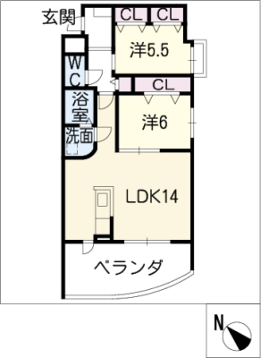 diagrams