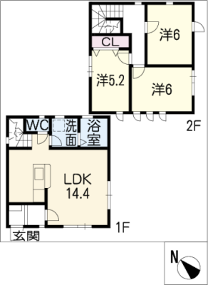 diagrams