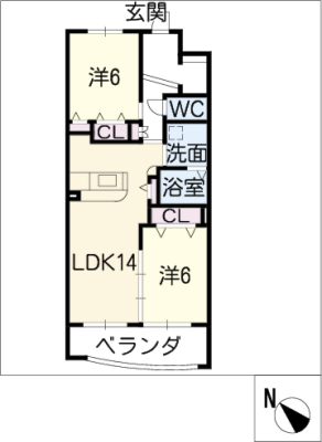 diagrams