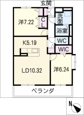 diagrams