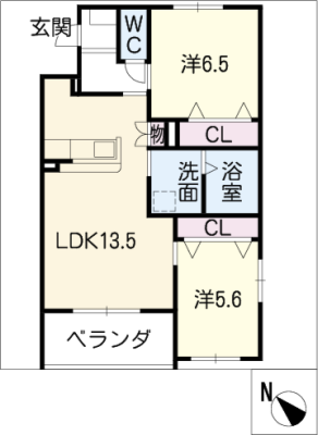 diagrams